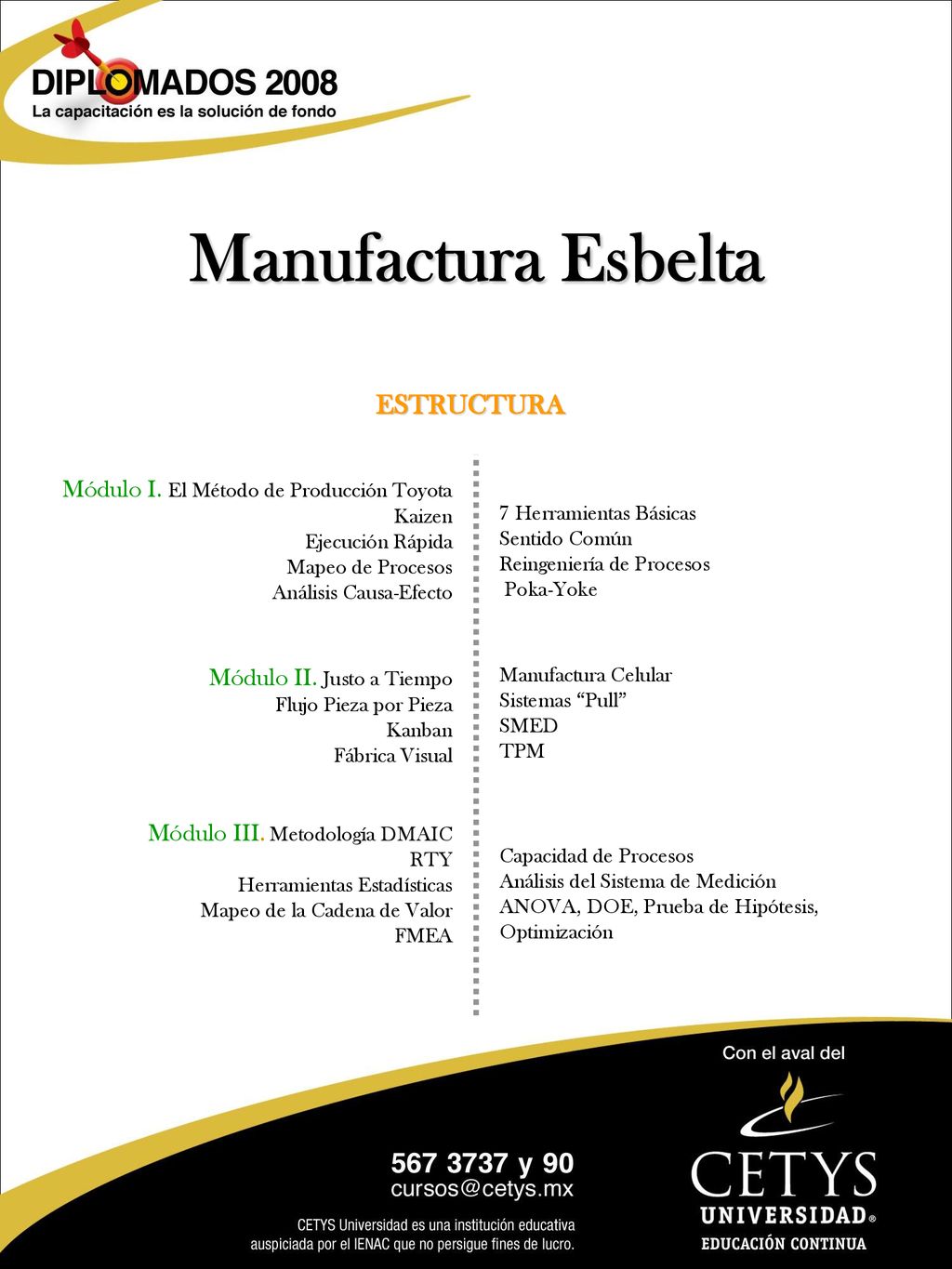 ESTRUCTURA Módulo II. Justo a Tiempo Módulo III. Metodología DMAIC