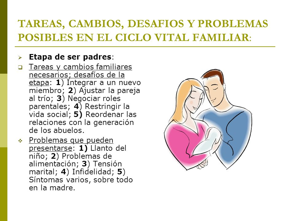TAREAS, CAMBIOS, DESAFIOS Y PROBLEMAS POSIBLES EN EL CICLO VITAL FAMILIAR: