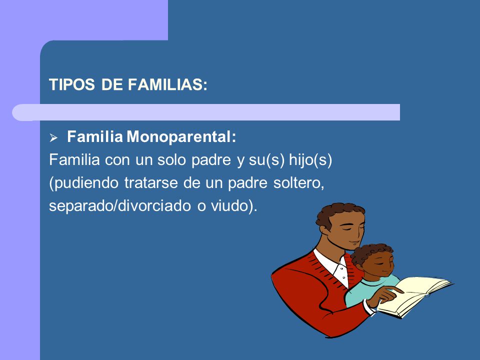 TIPOS DE FAMILIAS: Familia Monoparental: Familia con un solo padre y su(s) hijo(s) (pudiendo tratarse de un padre soltero,