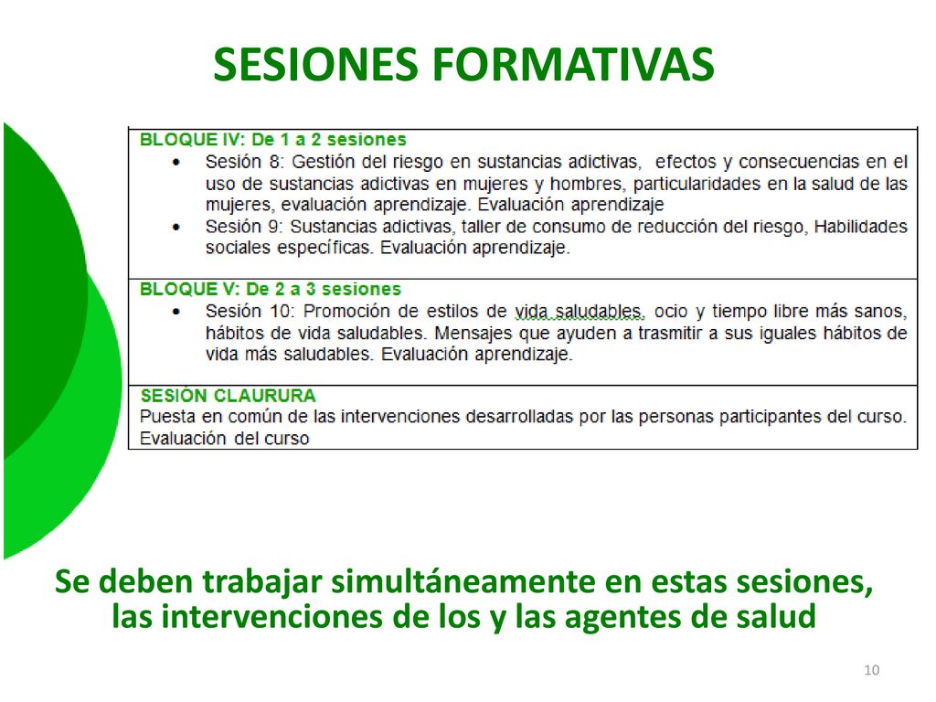 SESIONES FORMATIVAS Se deben trabajar simultáneamente en estas sesiones, las intervenciones de los y las agentes de salud.