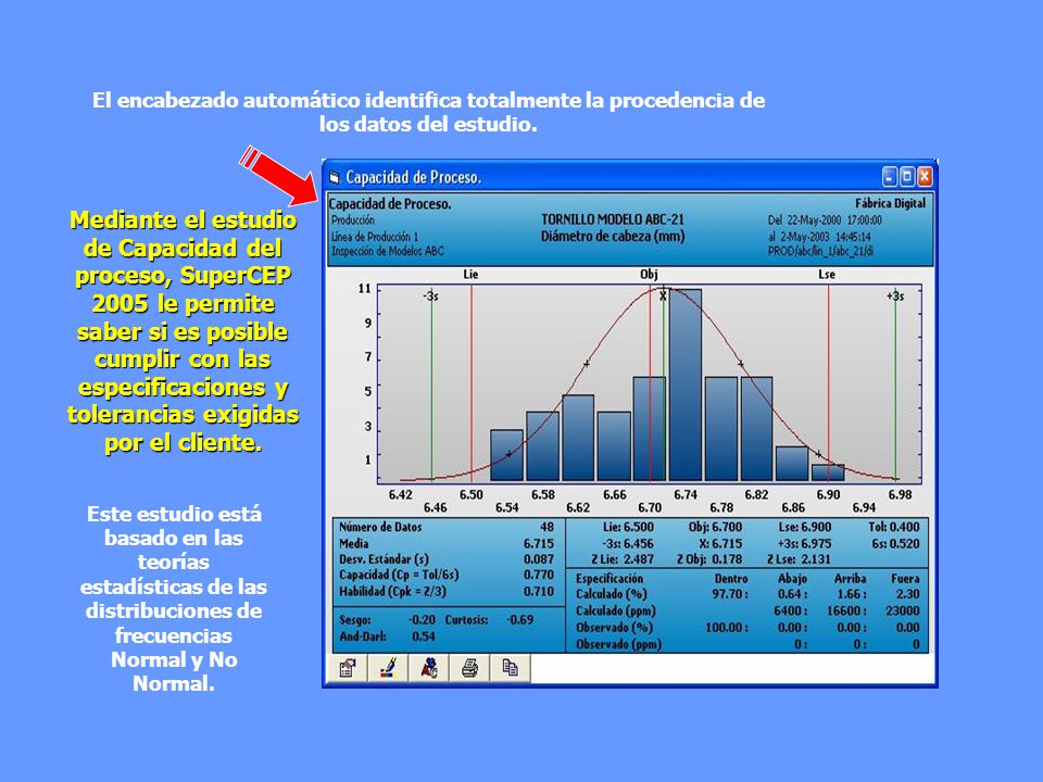 El encabezado automático identifica totalmente la procedencia de los datos del estudio.