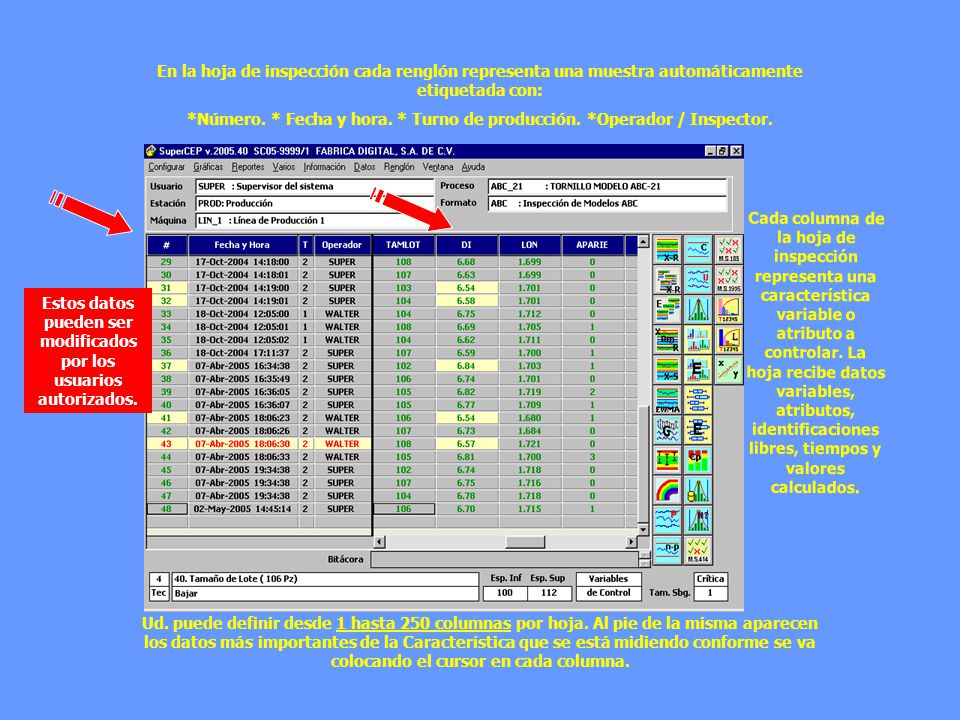*Número. * Fecha y hora. * Turno de producción. *Operador / Inspector.