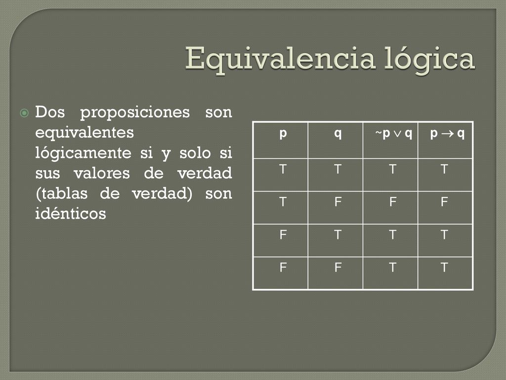 Equivalencia lógica Dos proposiciones son equivalentes lógicamente si y solo si sus valores de verdad (tablas de verdad) son idénticos.