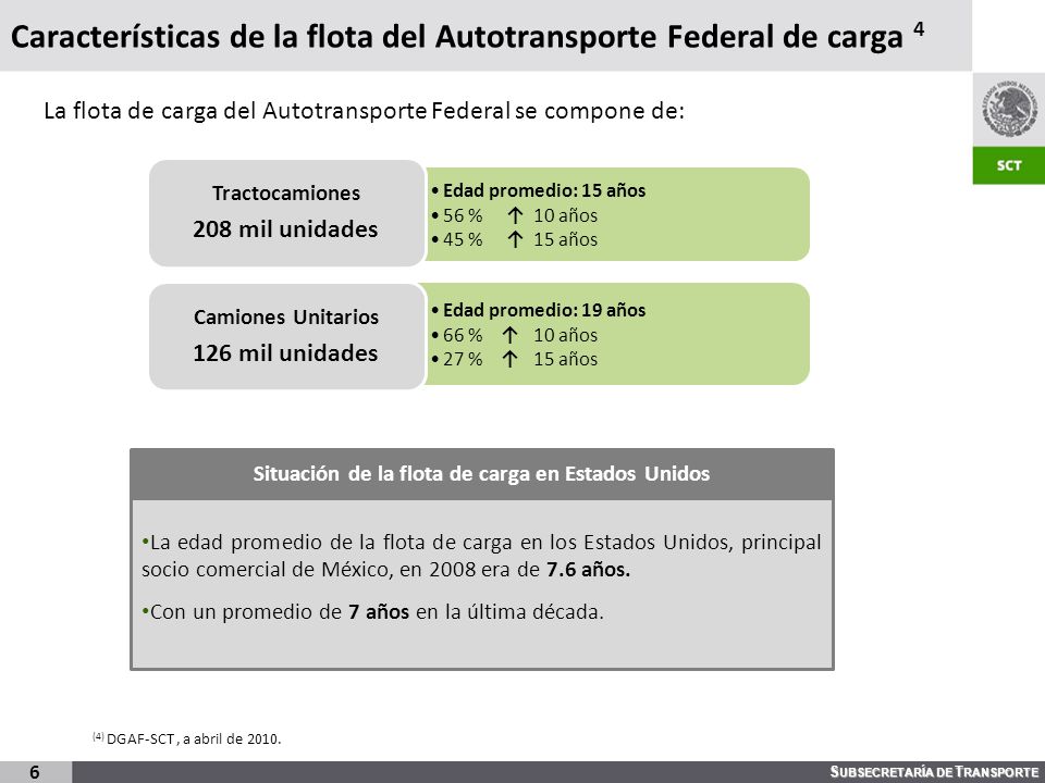 Características de la flota del Autotransporte Federal de carga 4
