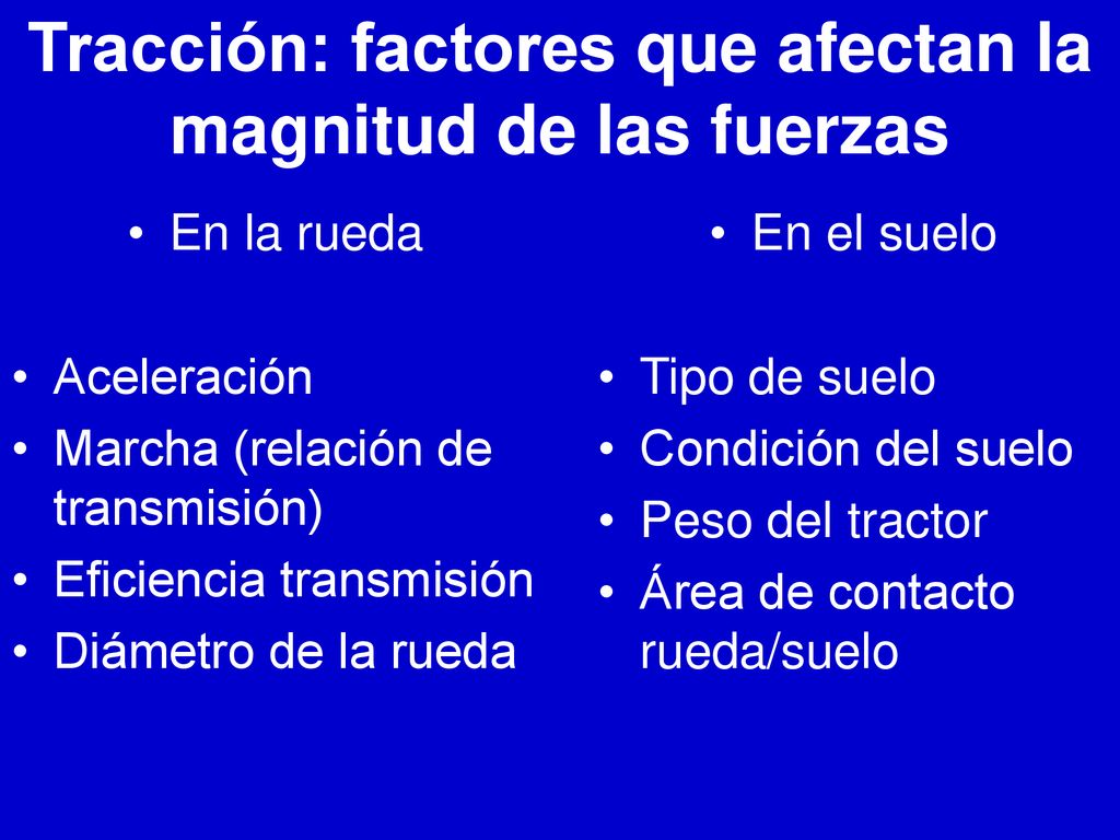 Tracción: factores que afectan la magnitud de las fuerzas