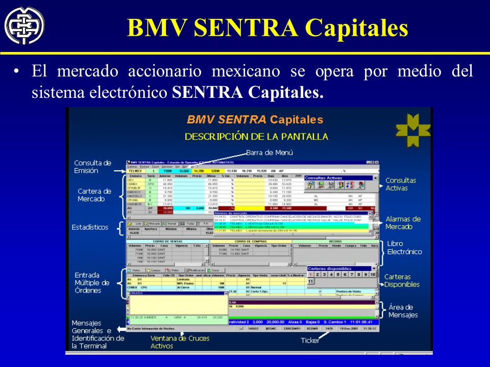 BMV SENTRA Capitales El mercado accionario mexicano se opera por medio del sistema electrónico SENTRA Capitales.