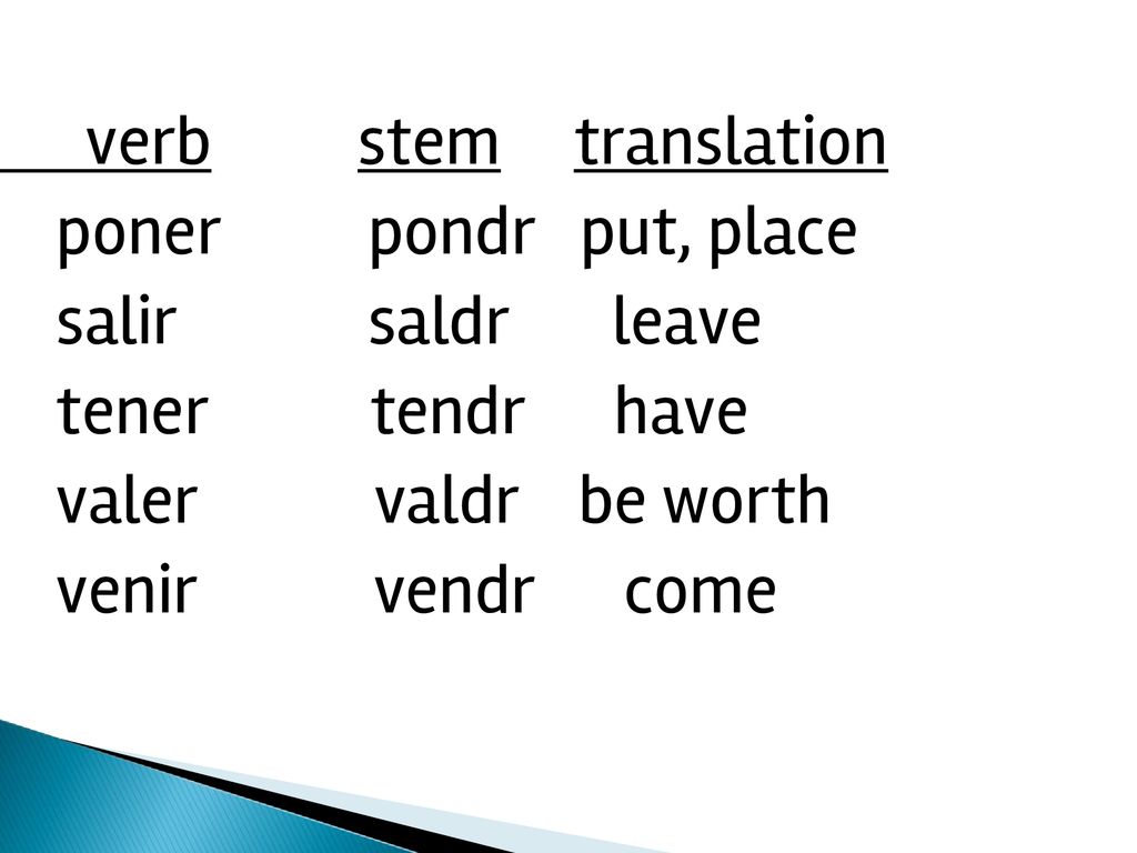 verb stem translation poner pondr put, place salir saldr leave