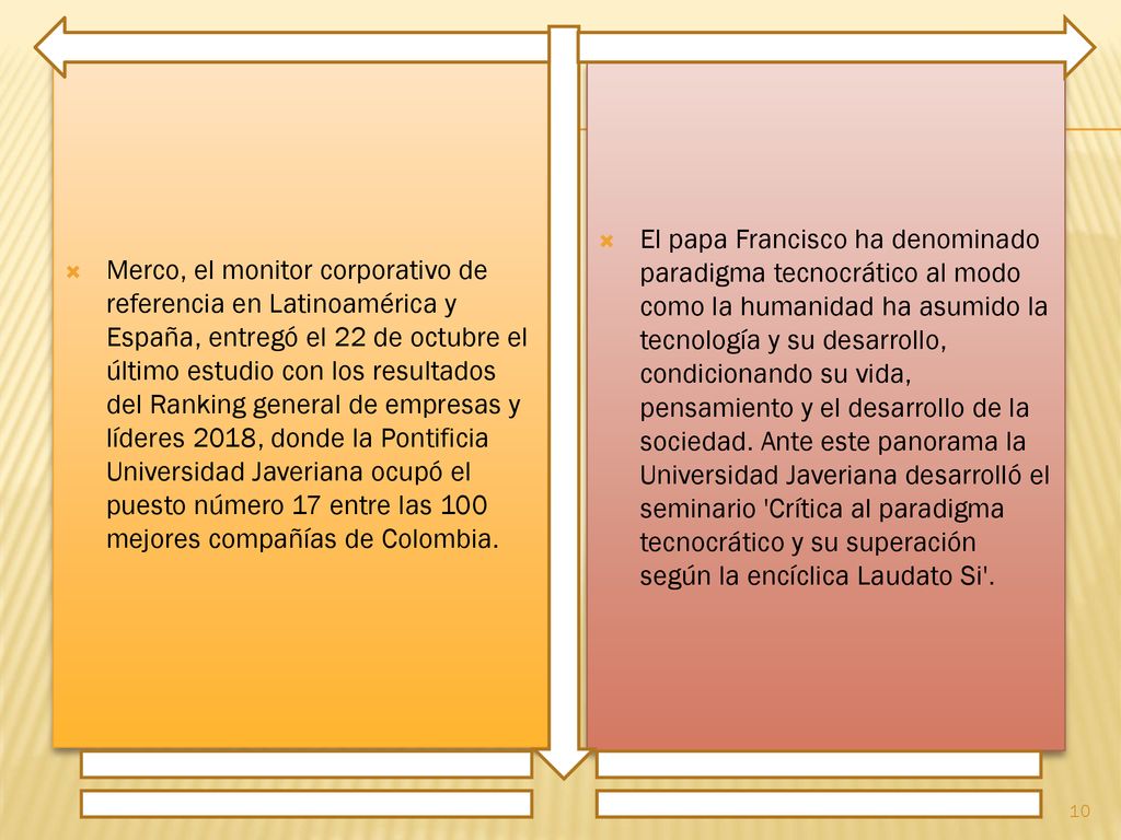 Merco, el monitor corporativo de referencia en Latinoamérica y España, entregó el 22 de octubre el último estudio con los resultados del Ranking general de empresas y líderes 2018, donde la Pontificia Universidad Javeriana ocupó el puesto número 17 entre las 100 mejores compañías de Colombia.
