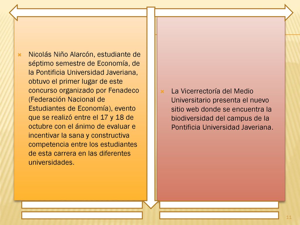 Nicolás Niño Alarcón, estudiante de séptimo semestre de Economía, de la Pontificia Universidad Javeriana, obtuvo el primer lugar de este concurso organizado por Fenadeco (Federación Nacional de Estudiantes de Economía), evento que se realizó entre el 17 y 18 de octubre con el ánimo de evaluar e incentivar la sana y constructiva competencia entre los estudiantes de esta carrera en las diferentes universidades.