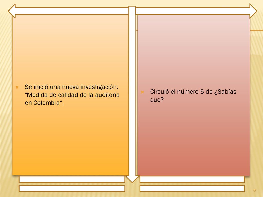 Se inició una nueva investigación: Medida de calidad de la auditoría en Colombia .