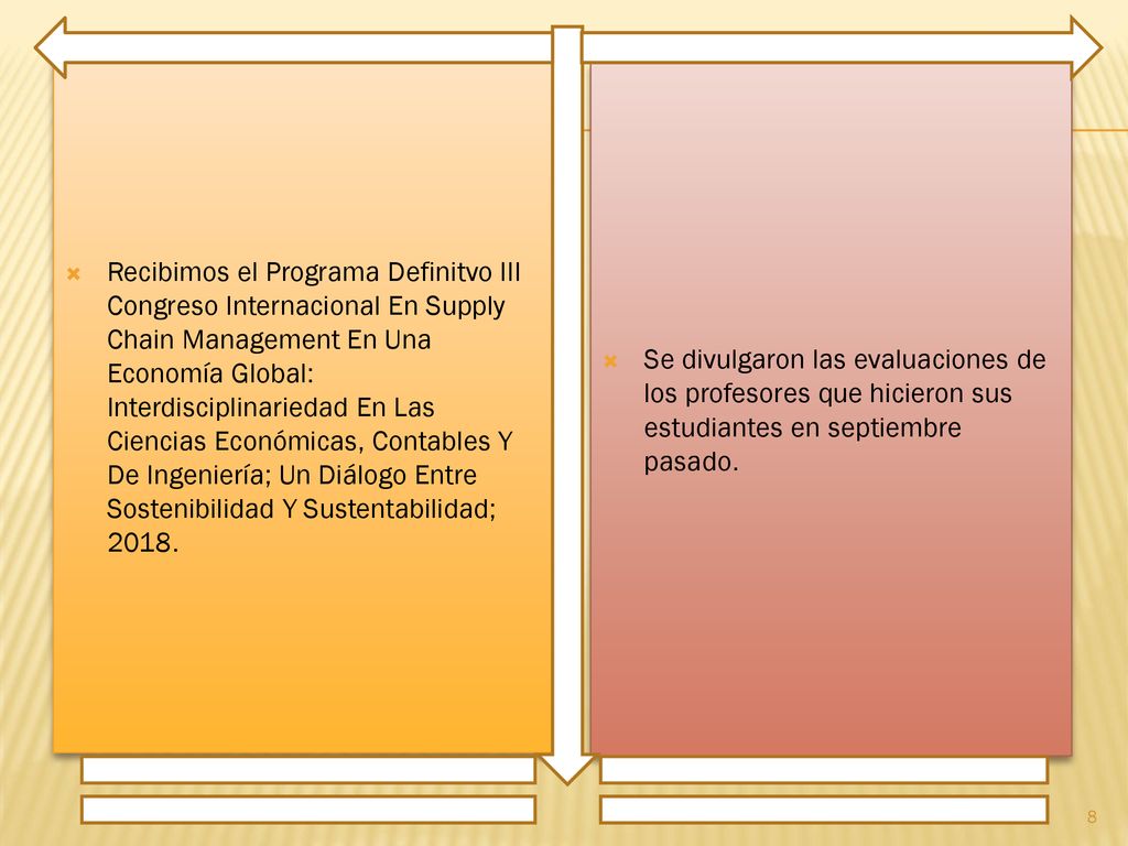 Recibimos el Programa Definitvo III Congreso Internacional En Supply Chain Management En Una Economía Global: Interdisciplinariedad En Las Ciencias Económicas, Contables Y De Ingeniería; Un Diálogo Entre Sostenibilidad Y Sustentabilidad; 2018.