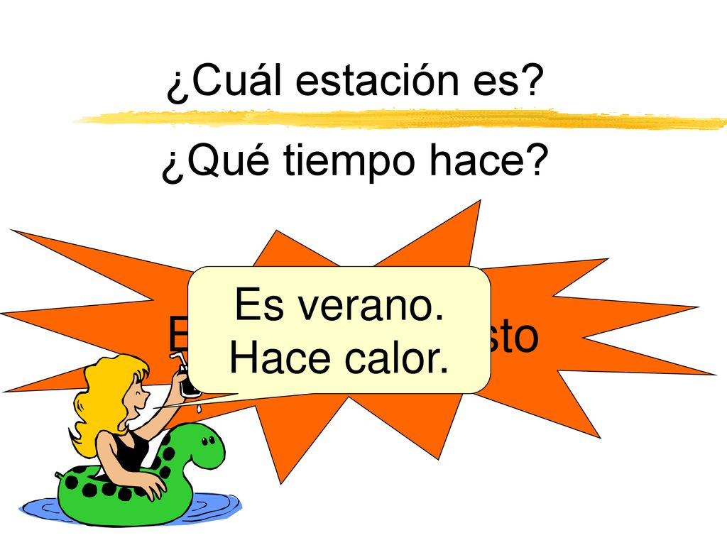 Es el 5 de agosto ¿Cuál estación es ¿Qué tiempo hace Es verano.