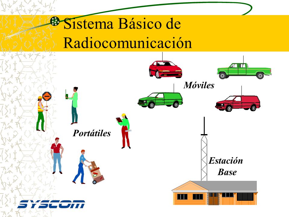 Sistema Básico de Radiocomunicación