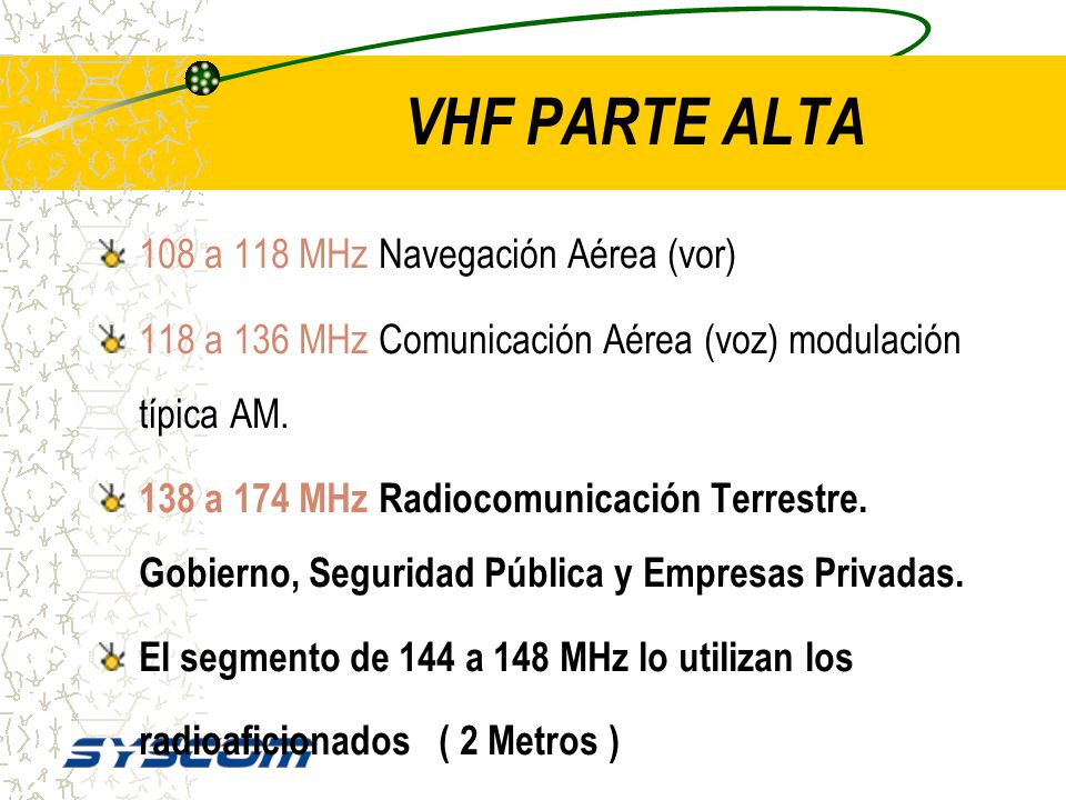 VHF PARTE ALTA 108 a 118 MHz Navegación Aérea (vor)