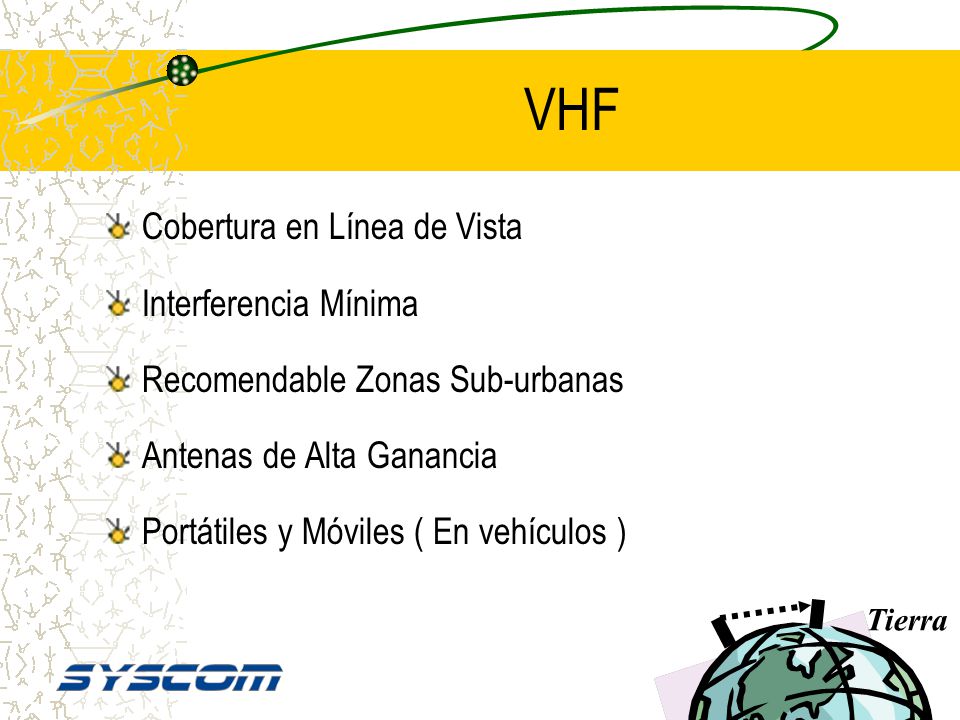 VHF Cobertura en Línea de Vista Interferencia Mínima