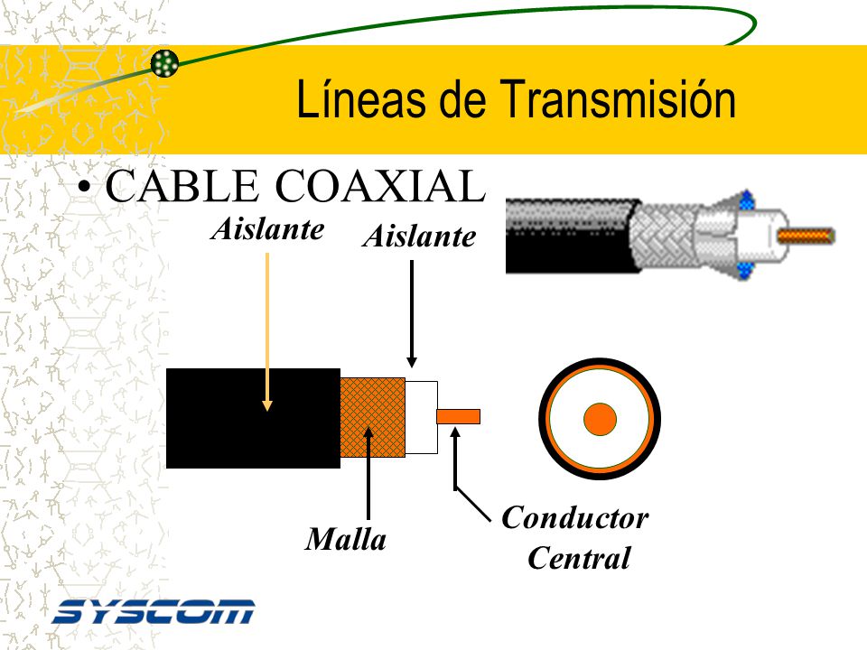 Líneas de Transmisión CABLE COAXIAL Aislante Aislante Conductor Malla
