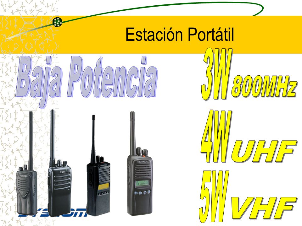 Estación Portátil 3W Baja Potencia 800MHz 4W UHF 5W VHF