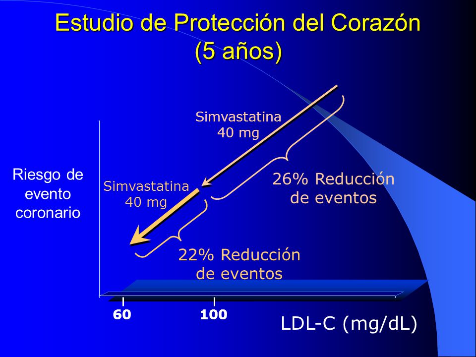 Estudio de Protección del Corazón (5 años)