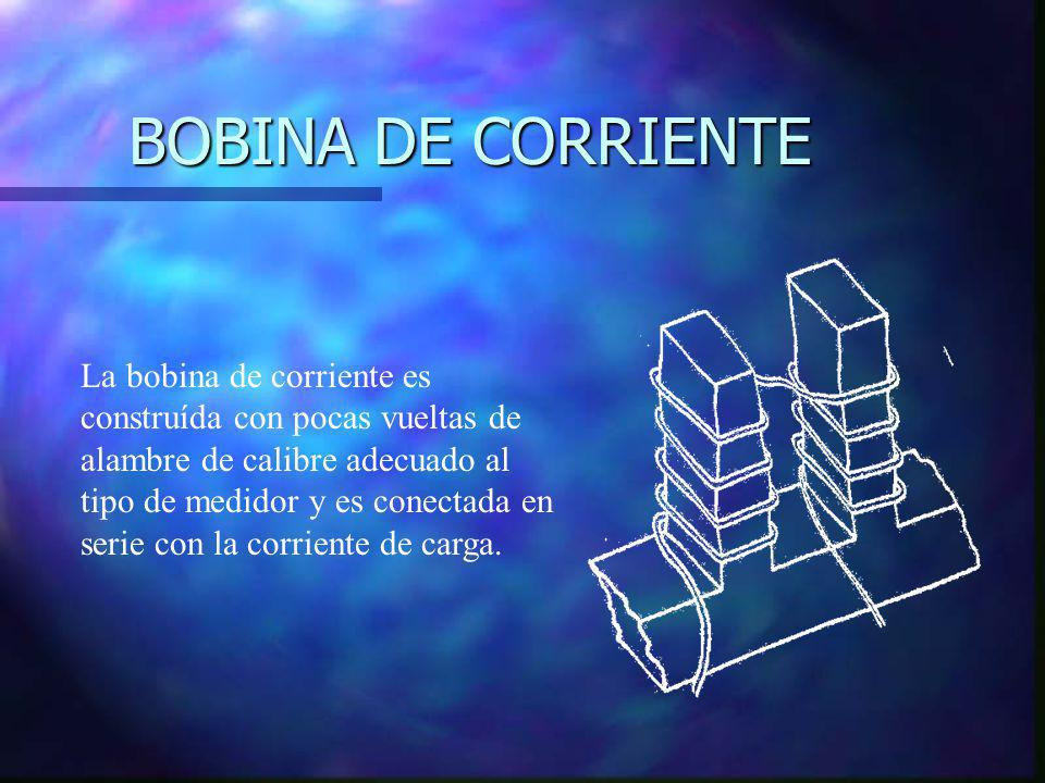 BOBINA DE CORRIENTE