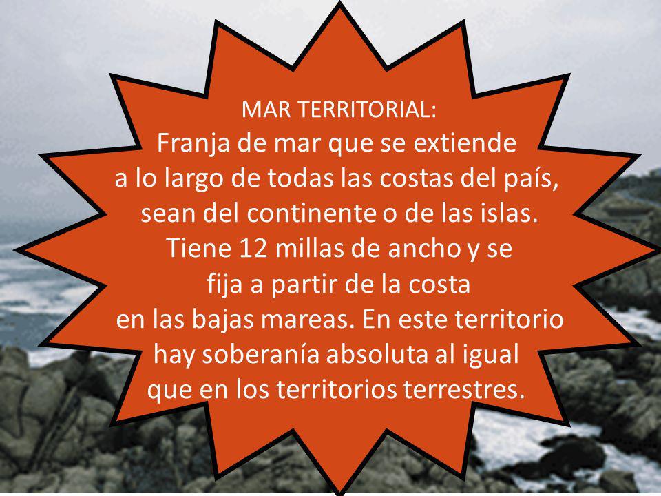 Franja de mar que se extiende a lo largo de todas las costas del país,