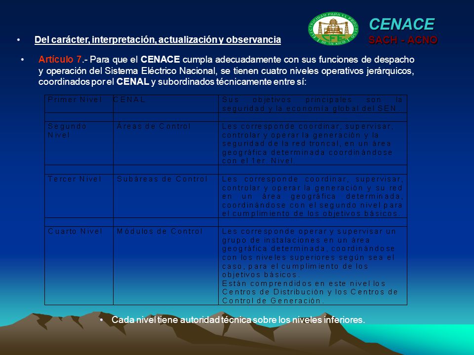 CENACE Del carácter, interpretación, actualización y observancia. SACH - ACNO.