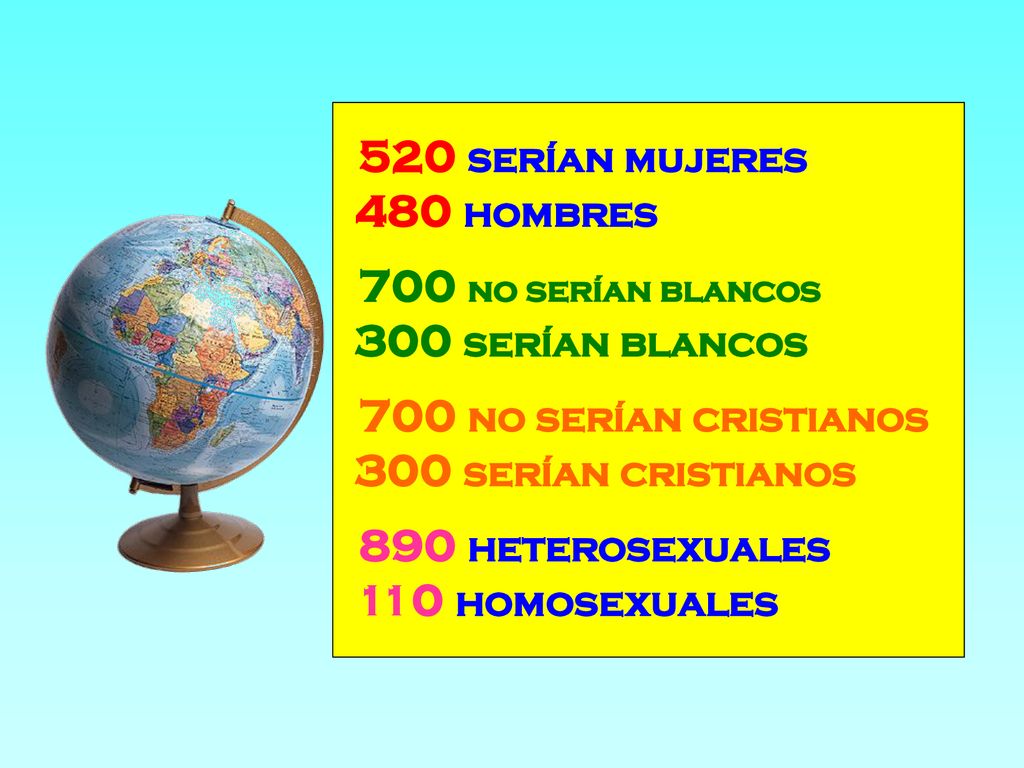 480 hombres 300 serían blancos 300 serían cristianos 110 homosexuales
