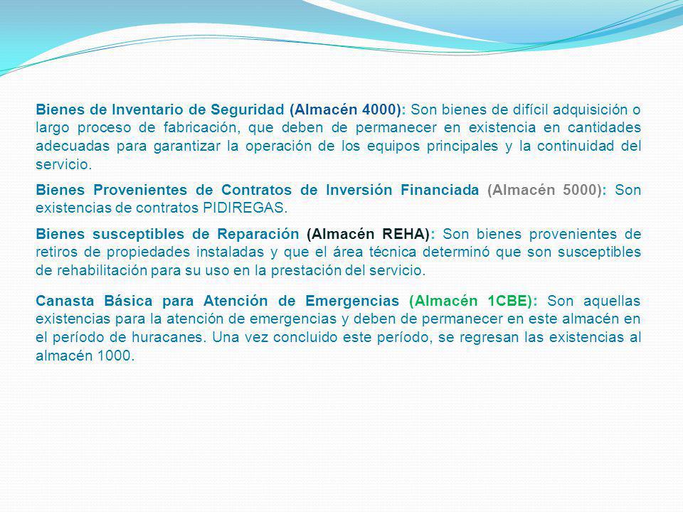 Bienes de Inventario de Seguridad (Almacén 4000): Son bienes de difícil adquisición o largo proceso de fabricación, que deben de permanecer en existencia en cantidades adecuadas para garantizar la operación de los equipos principales y la continuidad del servicio.