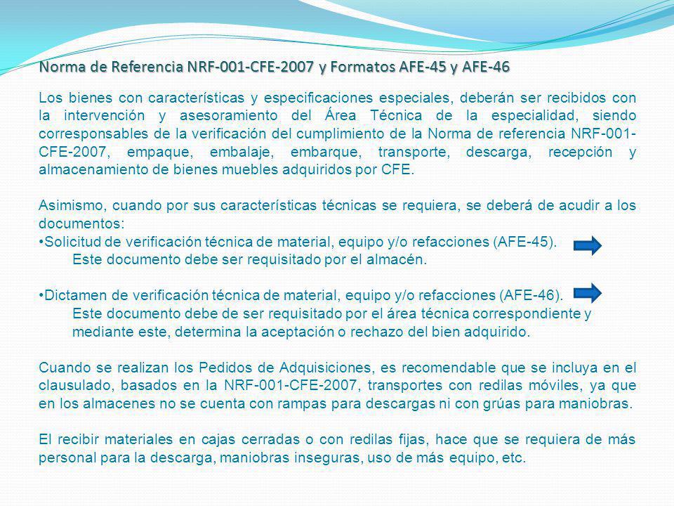 Norma de Referencia NRF-001-CFE-2007 y Formatos AFE-45 y AFE-46
