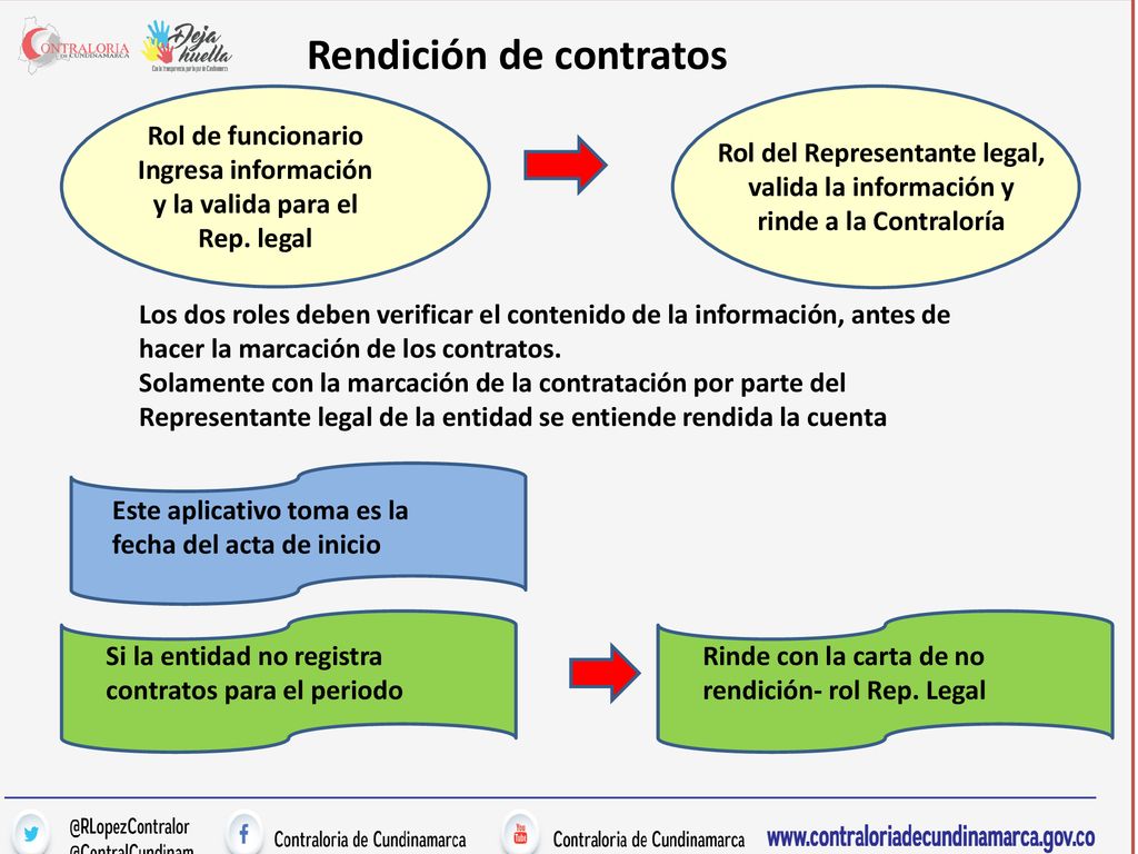 Ingresa información y la valida para el Rep. legal
