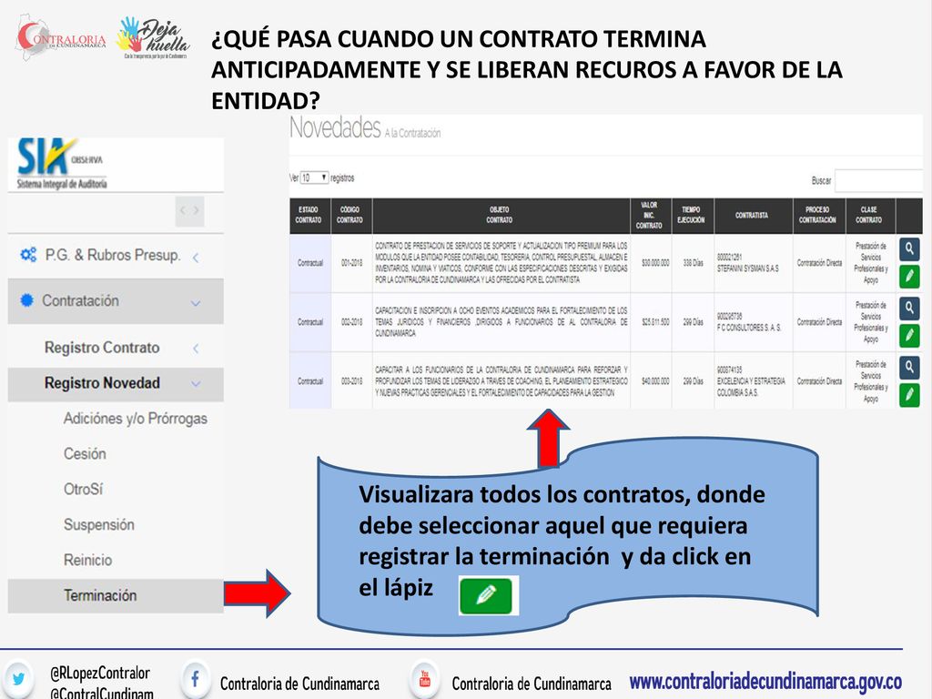 ¿QUÉ PASA CUANDO UN CONTRATO TERMINA ANTICIPADAMENTE Y SE LIBERAN RECUROS A FAVOR DE LA ENTIDAD