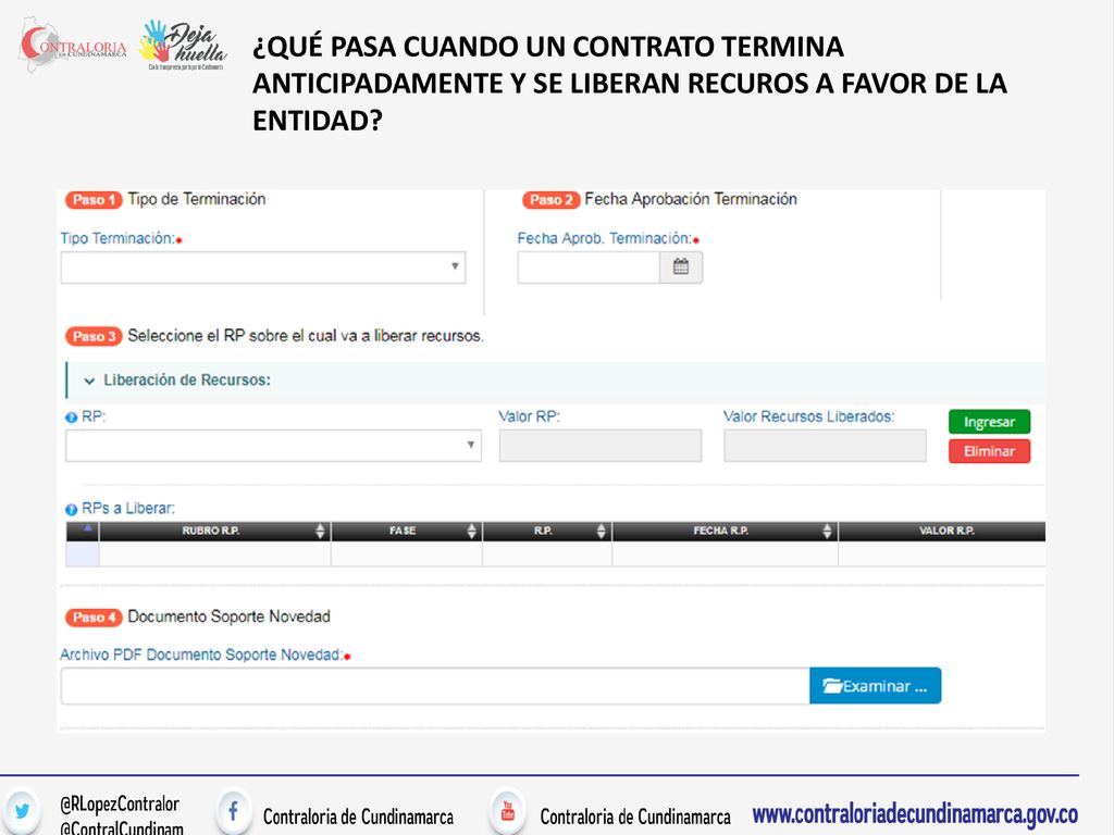 ¿QUÉ PASA CUANDO UN CONTRATO TERMINA ANTICIPADAMENTE Y SE LIBERAN RECUROS A FAVOR DE LA ENTIDAD