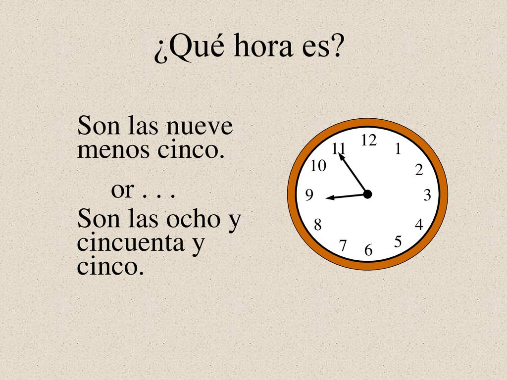 ¿Qué hora es Son las nueve menos cinco. or . . .