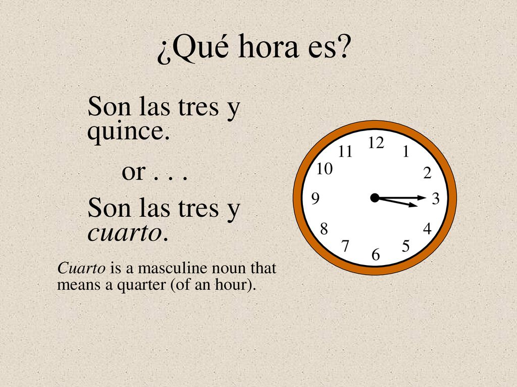 ¿Qué hora es Son las tres y quince. or Son las tres y cuarto.