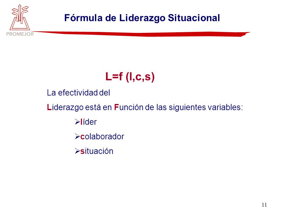 Fórmula de Liderazgo Situacional