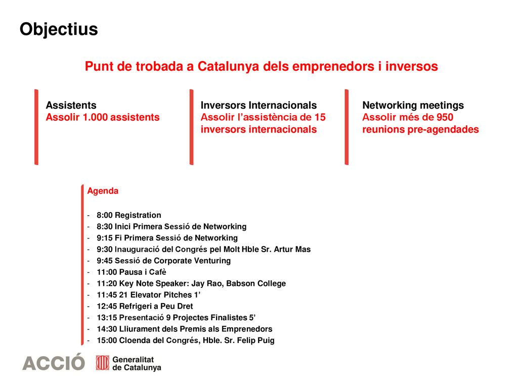 Objectius Punt de trobada a Catalunya dels emprenedors i inversos