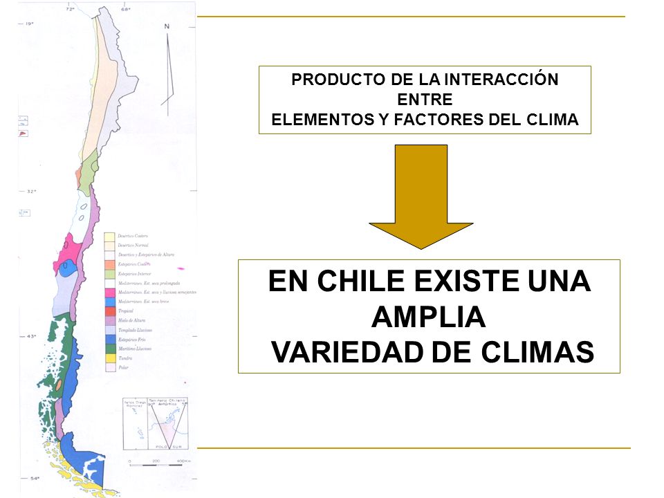 EN CHILE EXISTE UNA AMPLIA VARIEDAD DE CLIMAS