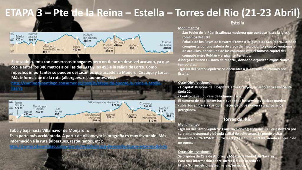 ETAPA 3 – Pte de la Reina – Estella – Torres del Rio (21-23 Abril)