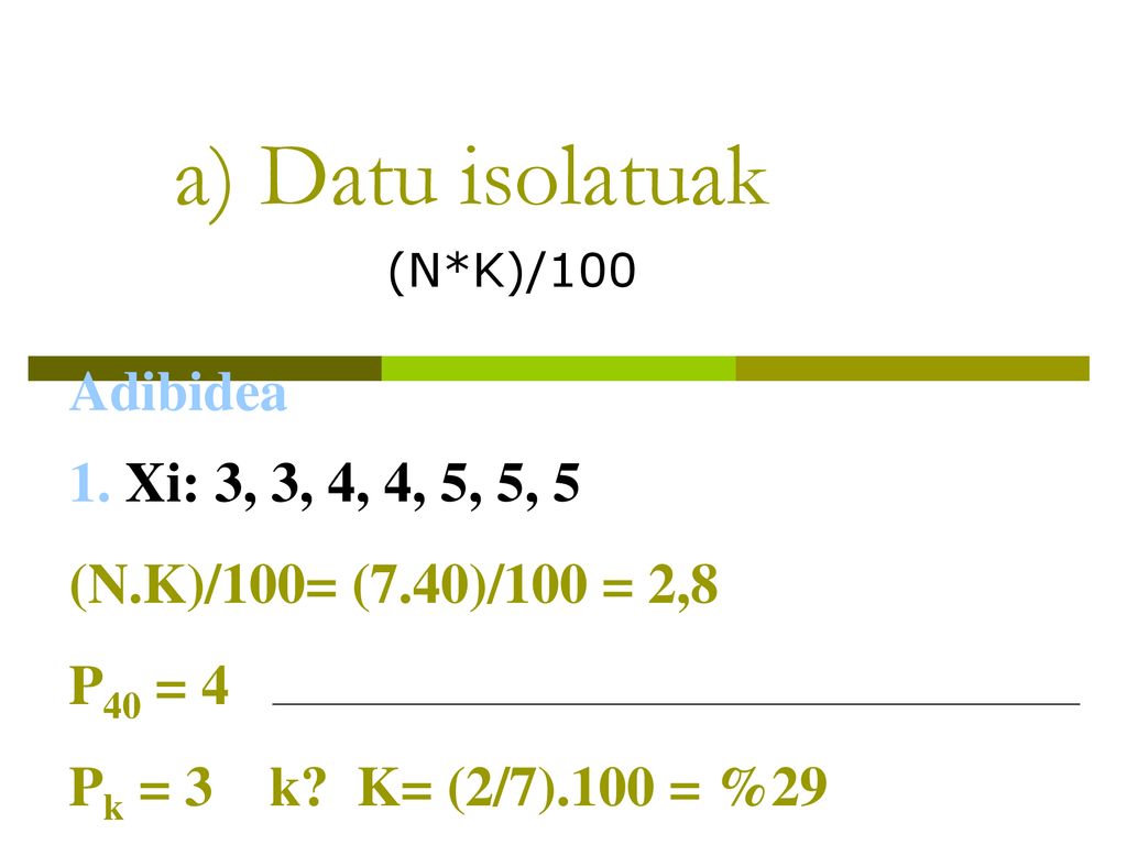 a) Datu isolatuak Adibidea 1. Xi: 3, 3, 4, 4, 5, 5, 5