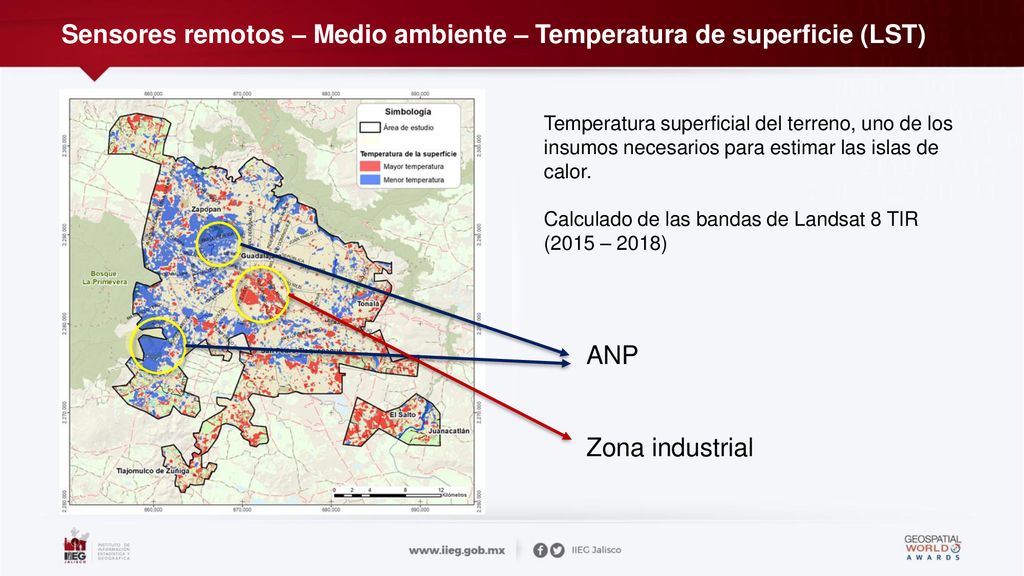 Sensores remotos – Medio ambiente – Temperatura de superficie (LST)