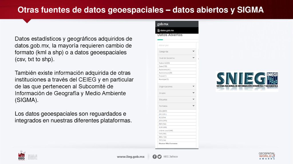 Otras fuentes de datos geoespaciales – datos abiertos y SIGMA