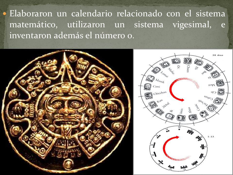 Elaboraron un calendario relacionado con el sistema matemático, utilizaron un sistema vigesimal, e inventaron además el número 0.