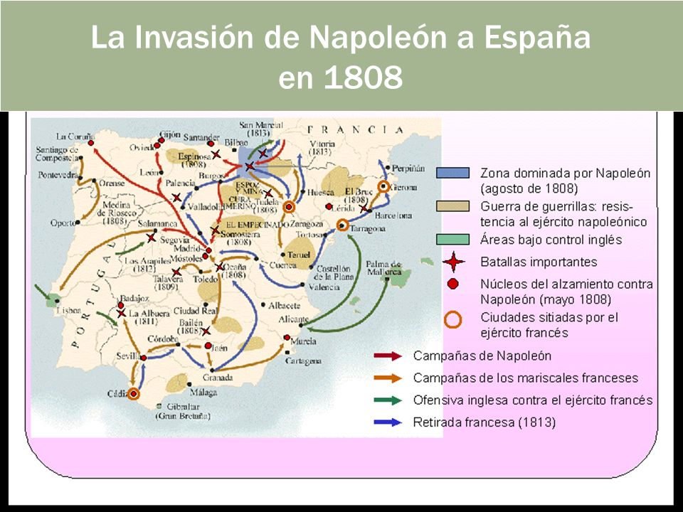 La Invasión de Napoleón a España