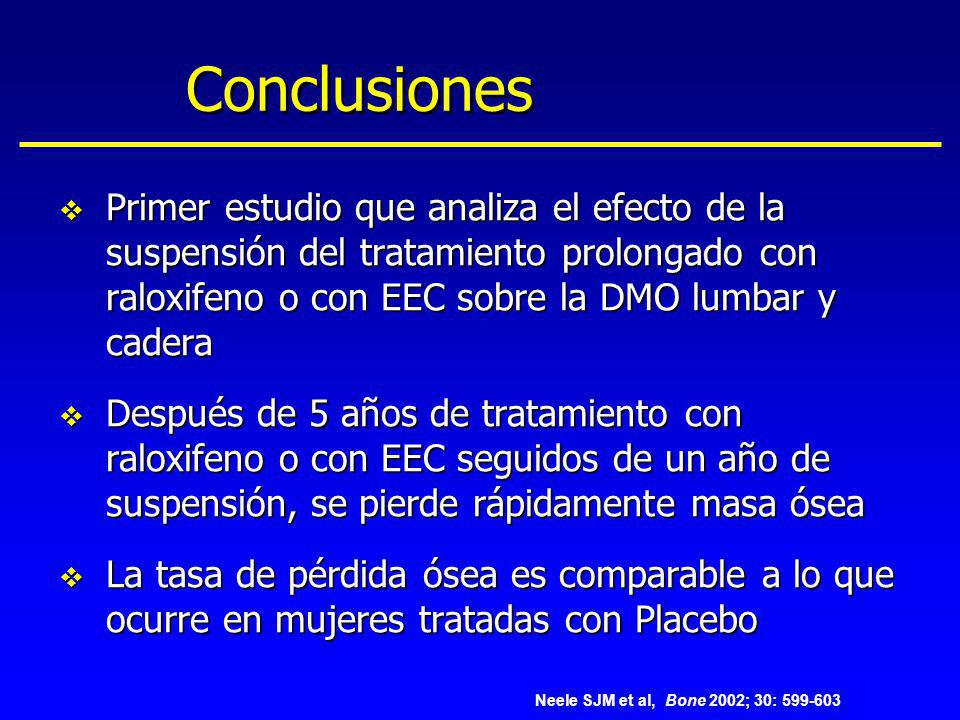 Conclusiones Primer estudio que analiza el efecto de la suspensión del tratamiento prolongado con raloxifeno o con EEC sobre la DMO lumbar y cadera.