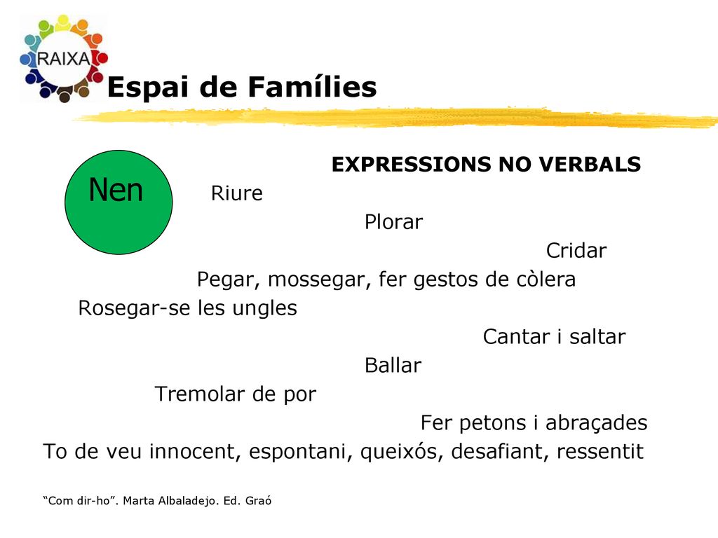 Nen Espai de Famílies EXPRESSIONS NO VERBALS Riure Plorar Cridar