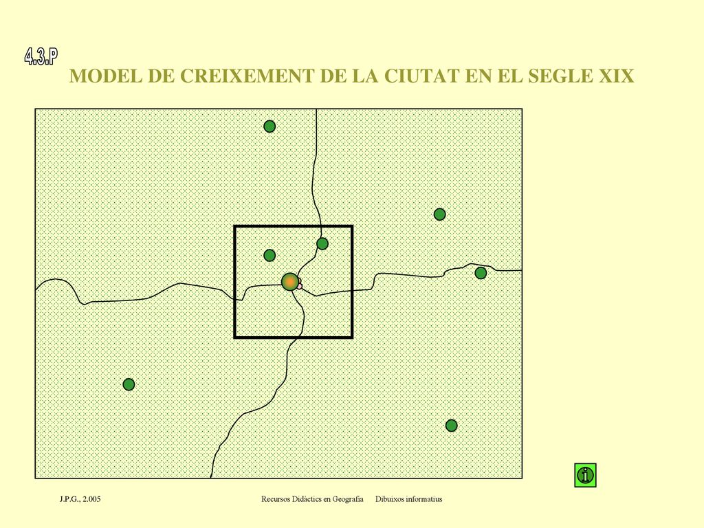 MODEL DE CREIXEMENT DE LA CIUTAT EN EL SEGLE XIX