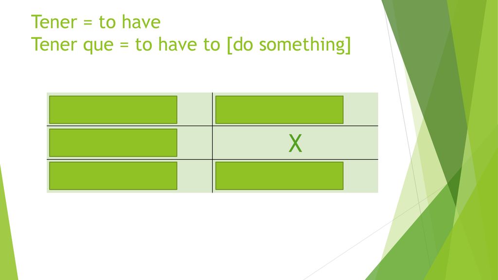 Tener = to have Tener que = to have to [do something]