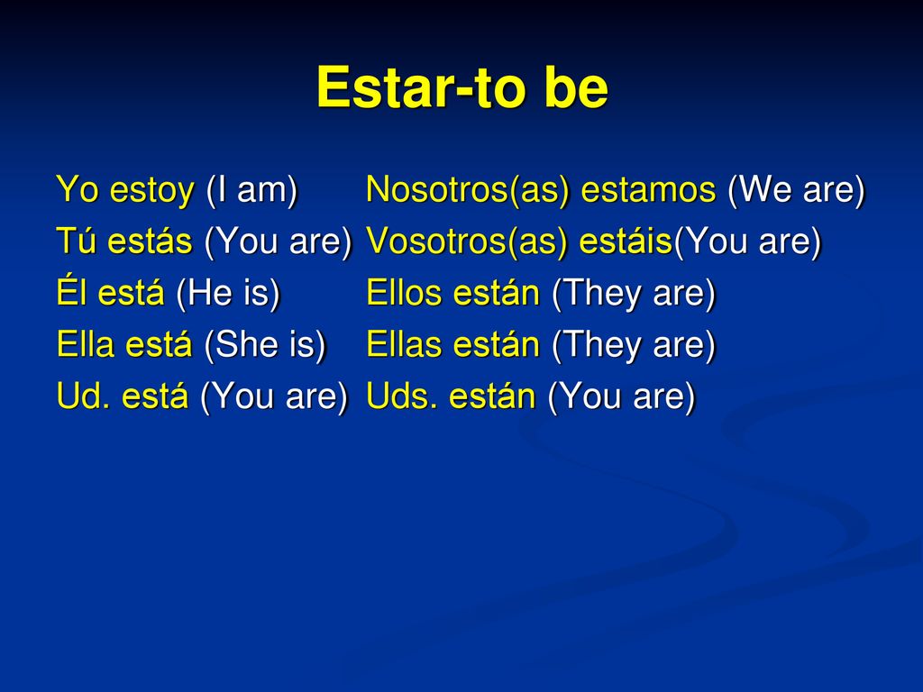 Estar-to be Yo estoy (I am) Tú estás (You are) Él está (He is)