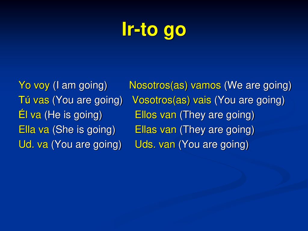 Ir-to go Yo voy (I am going) Tú vas (You are going)