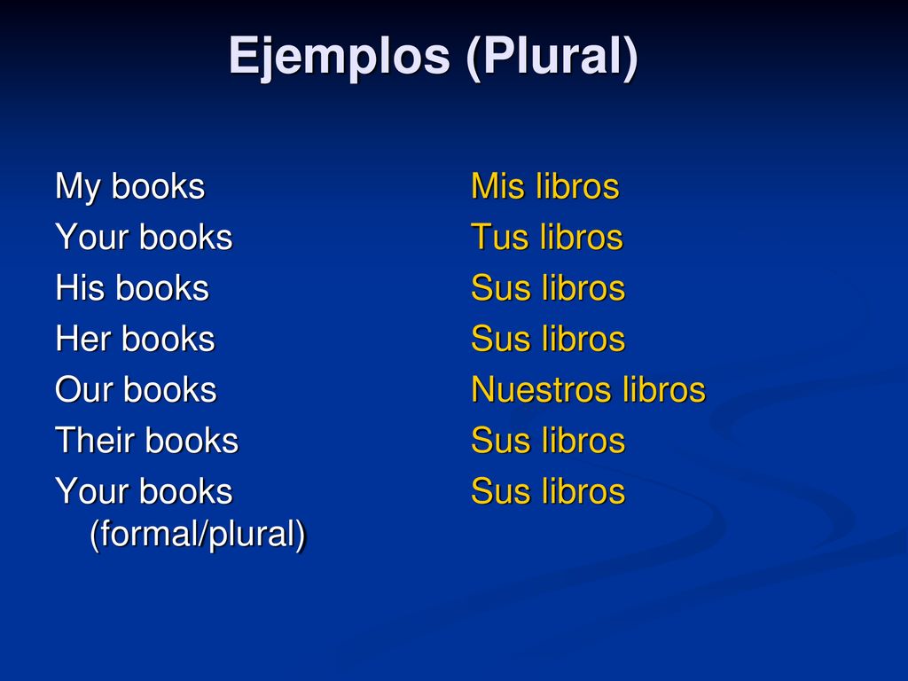 Ejemplos (Plural) My books Your books His books Her books Our books