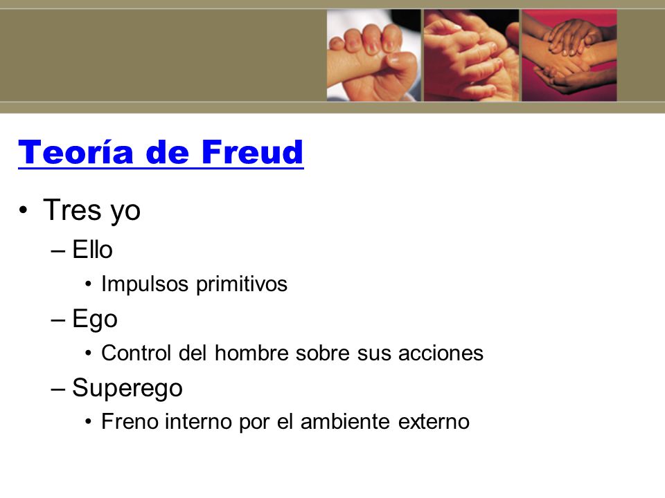 Teoría de Freud Tres yo Ello Ego Superego Impulsos primitivos